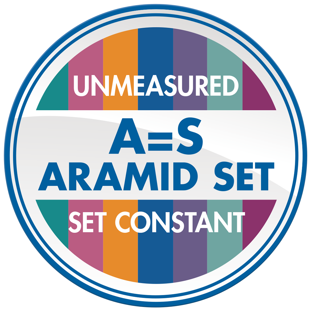 A=S